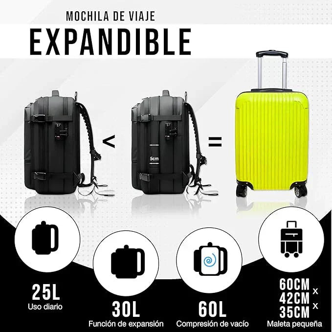 Easybag – Mochila Viaje con sistema de Vacio ll [Descuento 50%]