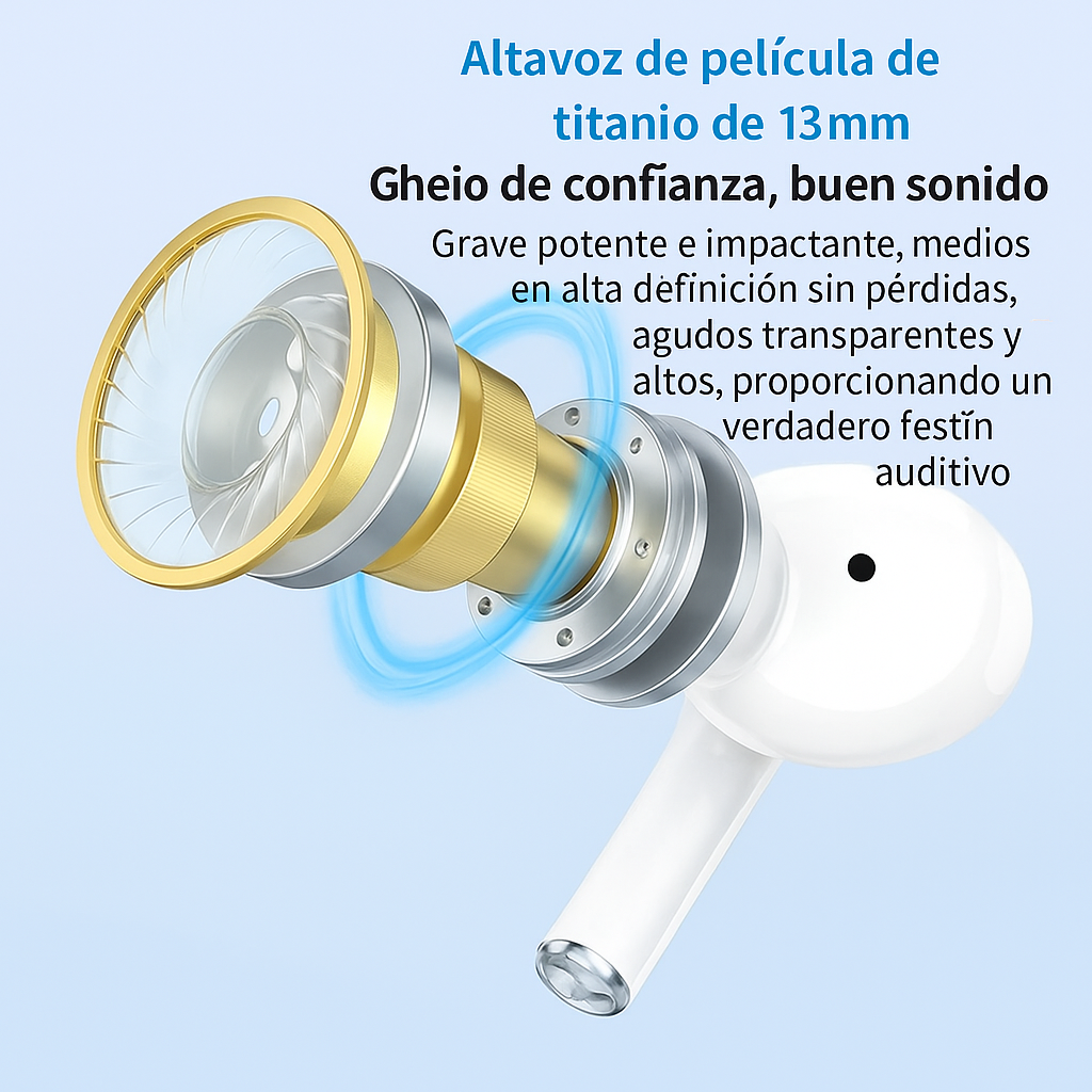 Kit completo de tecnología y estilo