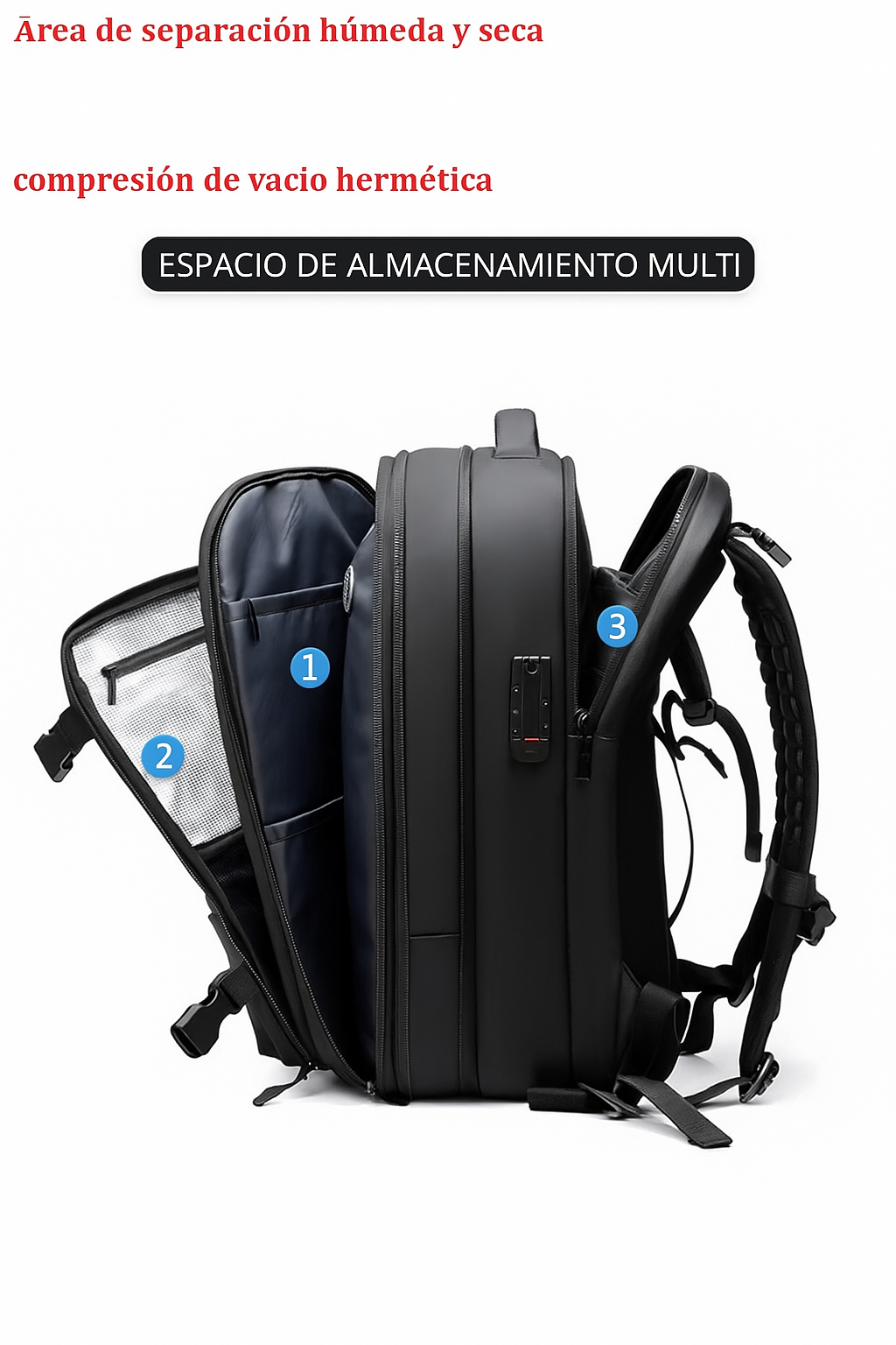 Kit completo de tecnología y estilo ll